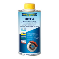 Тормозная жидкость RAVENOL DOT 4